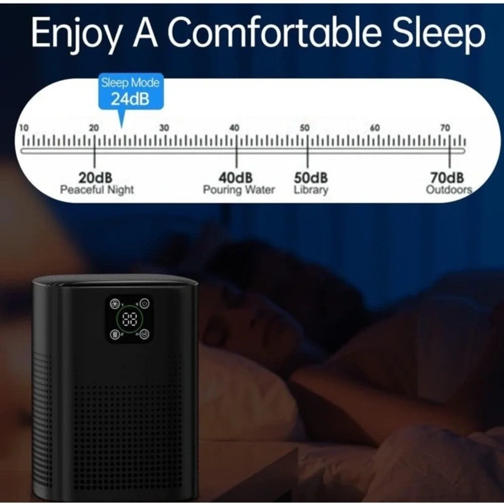 Honeyuan 2 Pack‎ Air Purifiers H3 Hepa Air Purifier With 360° Air Intake